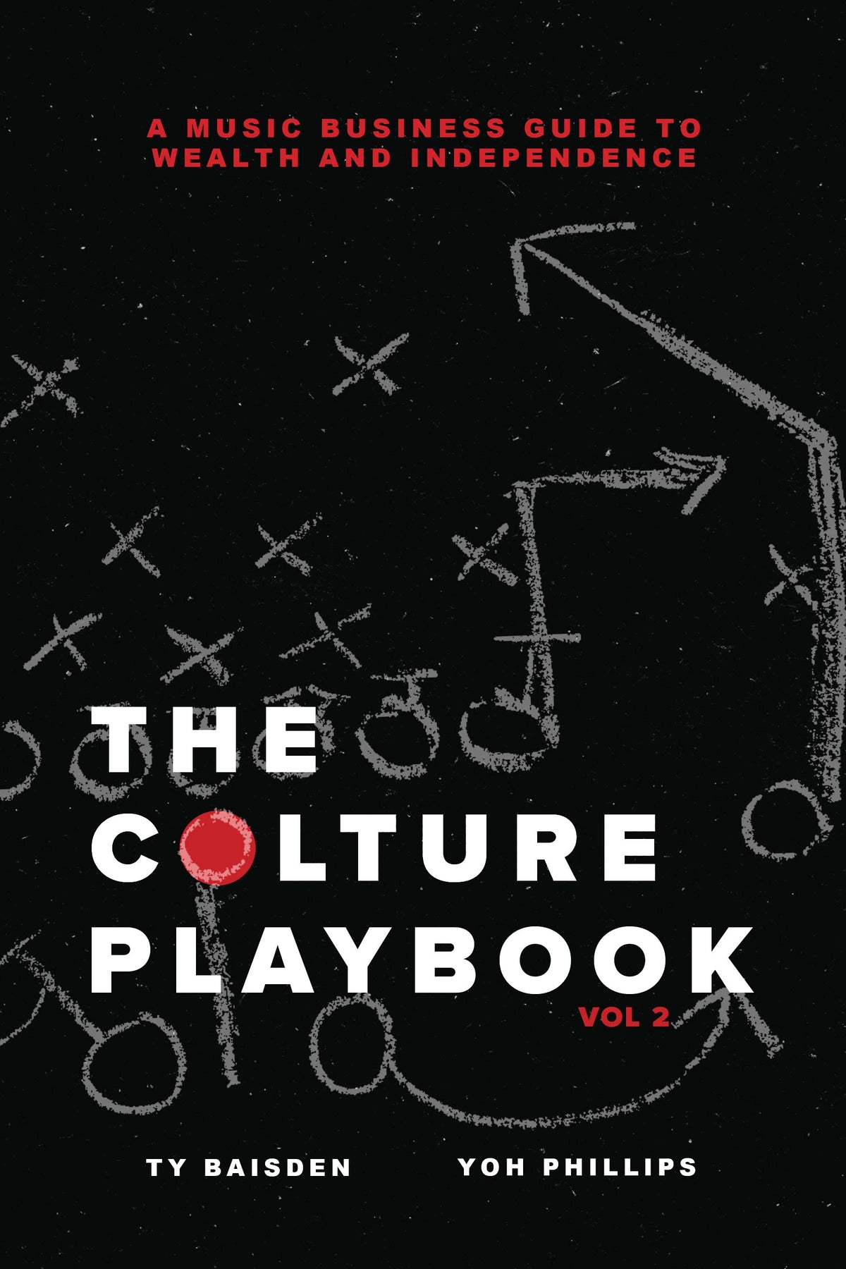 The Colture Playbook Vol. 2